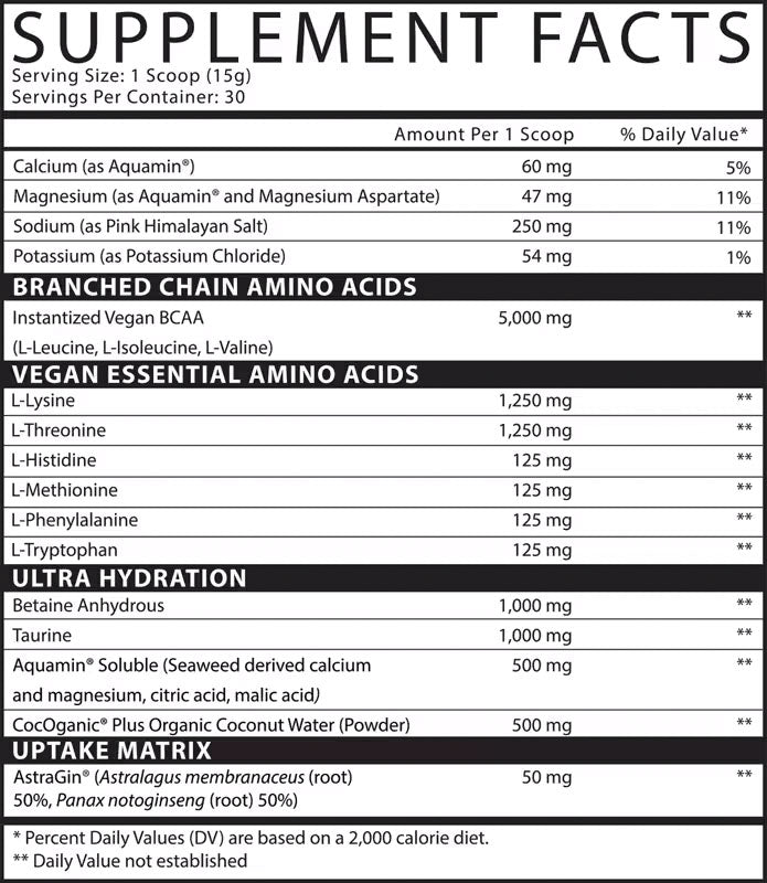 Inspired Nutraceuticals - Aminos